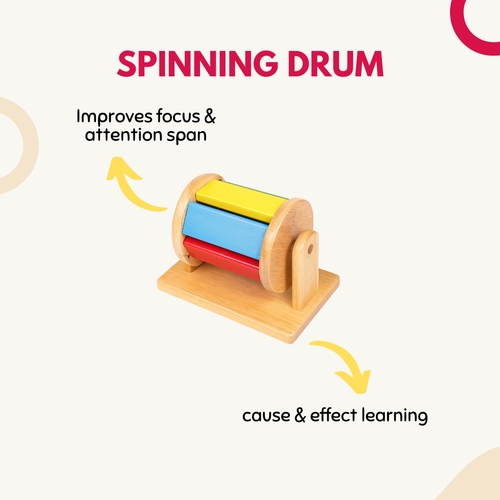 Spinning Drum