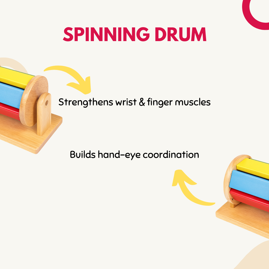 Spinning Drum